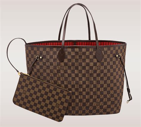 louis vuitton neverfull box|louis vuitton neverfull price euro.